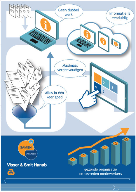 VSHanab_infographic